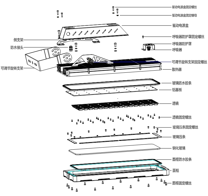 图片关键词