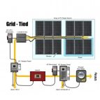 <span style=''>renewable energy 10kw on-grid complete home solar panel power system for home</span>