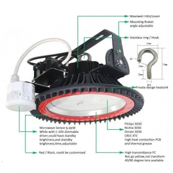  UFO LED Highbay Light 